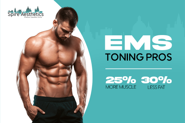 image of man with benefits of EMS toning pros treatment to help combat weight gain Lichfield
