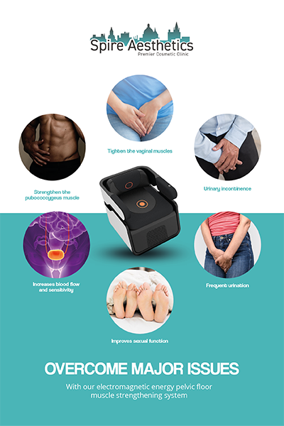 Image showing the benefits of Pelvic Floor Chair Therapy Lichfield
